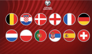 2026 FIFA World Cup Qualification (UEFA): Expect the unexpected