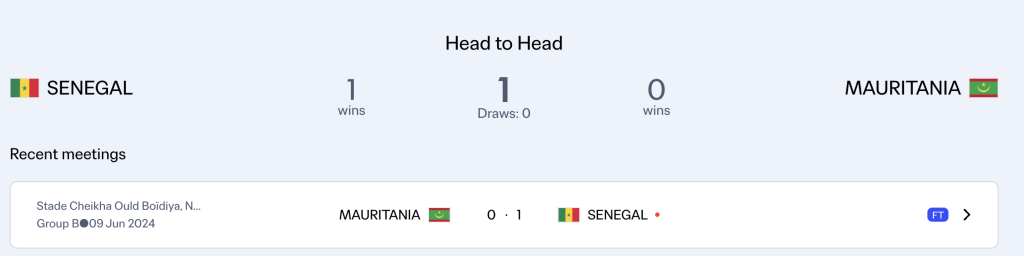 Senegal remain unbeaten against Mauritania