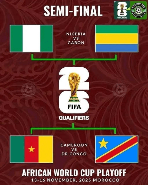 Nigeria vs Gabon and Cameroon vs DR Congo comprise the top best-placed runners-up in the CAF World Cup qualifiers