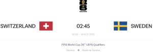 Switzerland vs Sweden - Match Prediction of Group B, World Cup 2026 UEFA Qualifiers